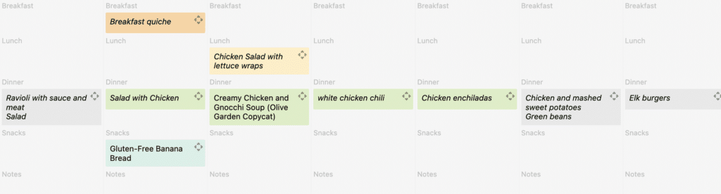 Riley's week of budget meal planning